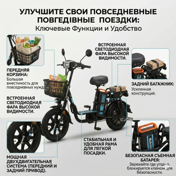 Электровелосипед SAIGE MonsterPro 1600W 60км/ч 21/30Ah Dual Shock — изображение 4